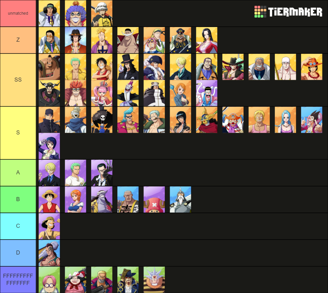 One Piece Fighting Path Tier List Community Rankings Tiermaker