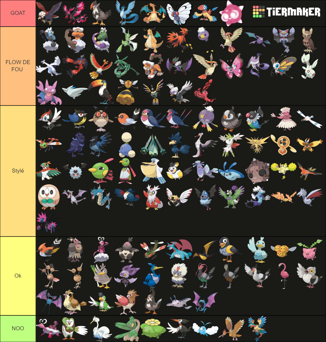 All Flying Type Pokemon Tier List Community Rankings Tiermaker 8538