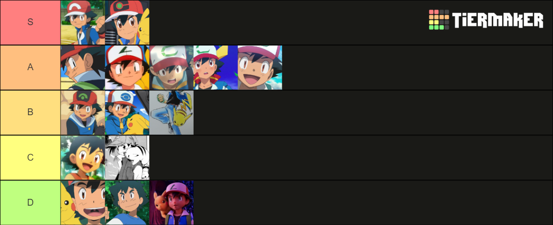 Ash Ketchum Designs Ranked Tier List (Community Rankings) - TierMaker