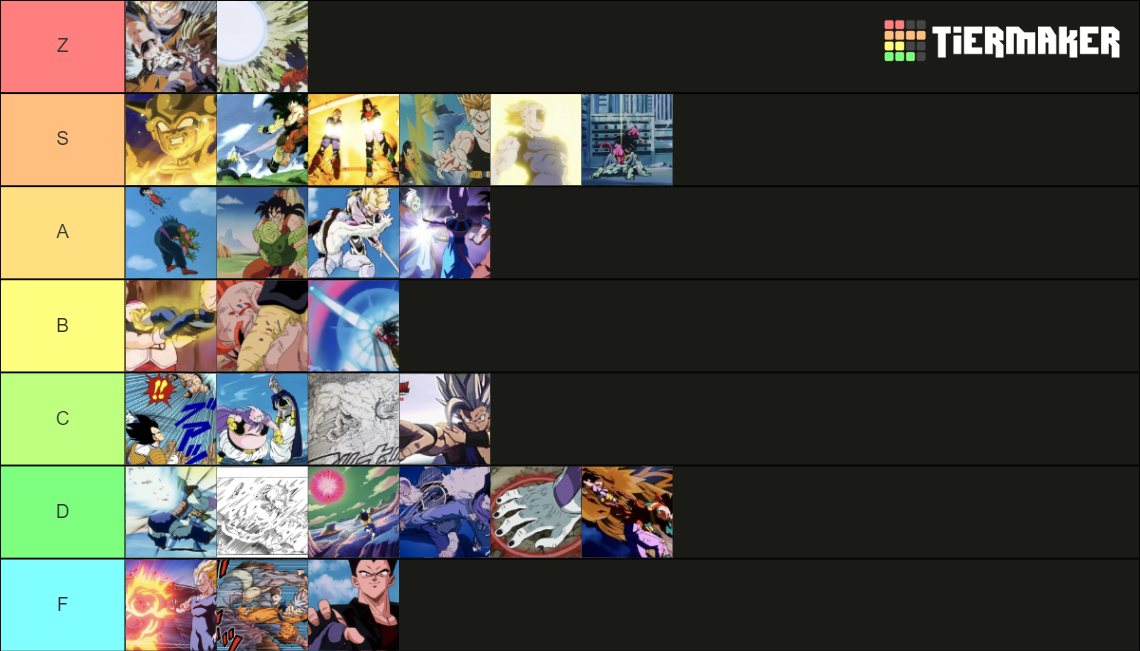 Best Dragon Ball Kills Tier List Rankings) TierMaker