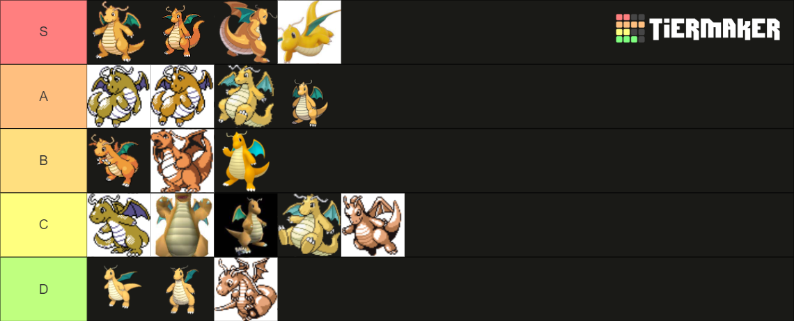 Dragonite Sprites Tier List Community Rankings Tiermaker