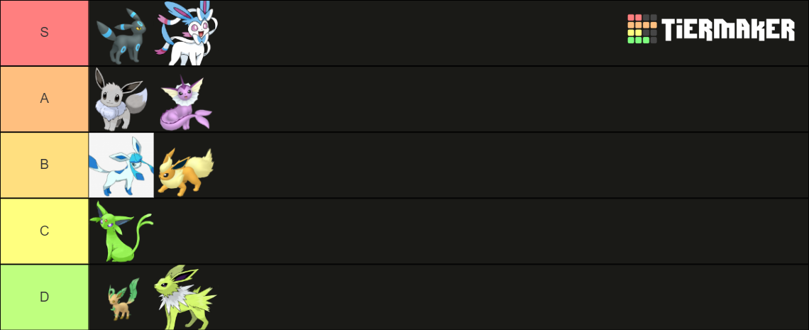 Eevee evolutions shinys Tier List (Community Rankings) - TierMaker