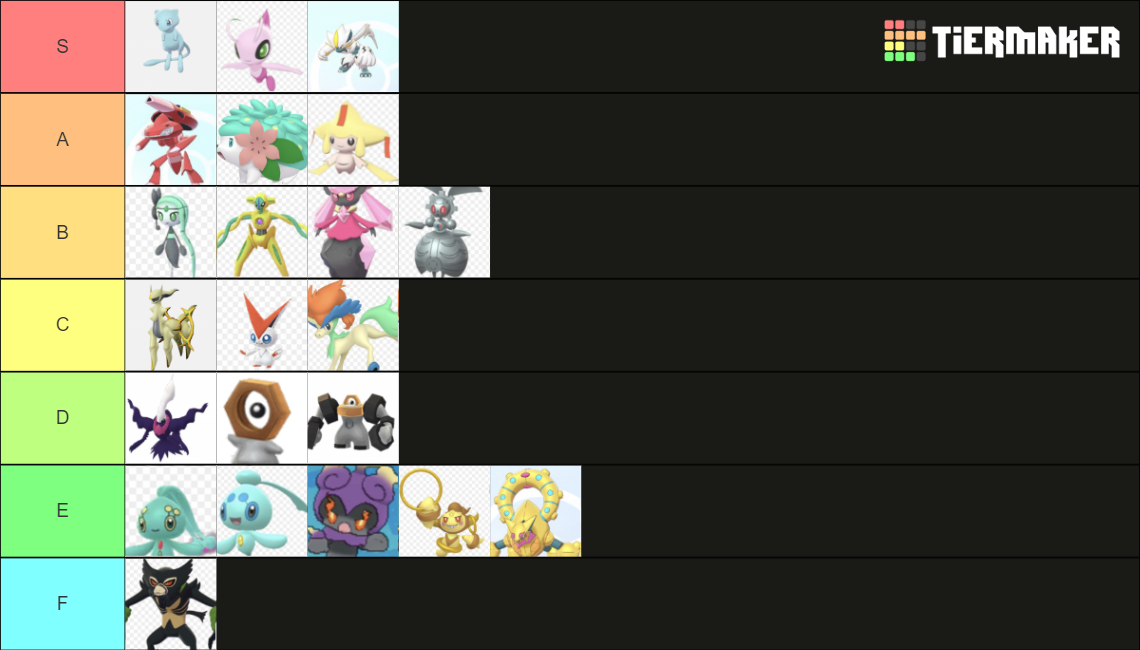 Every Shiny Mythical Pokémon Tier List (Community Rankings) - TierMaker