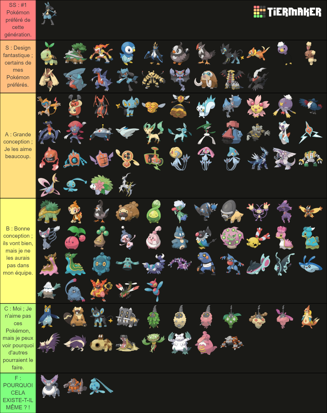 OCD Dex Challenge Rankings - Gen IV: Sinnoh Tier List (Community ...