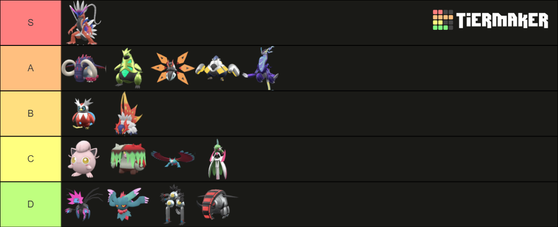 Paradox Pokemon Tier List (Community Rankings) - TierMaker