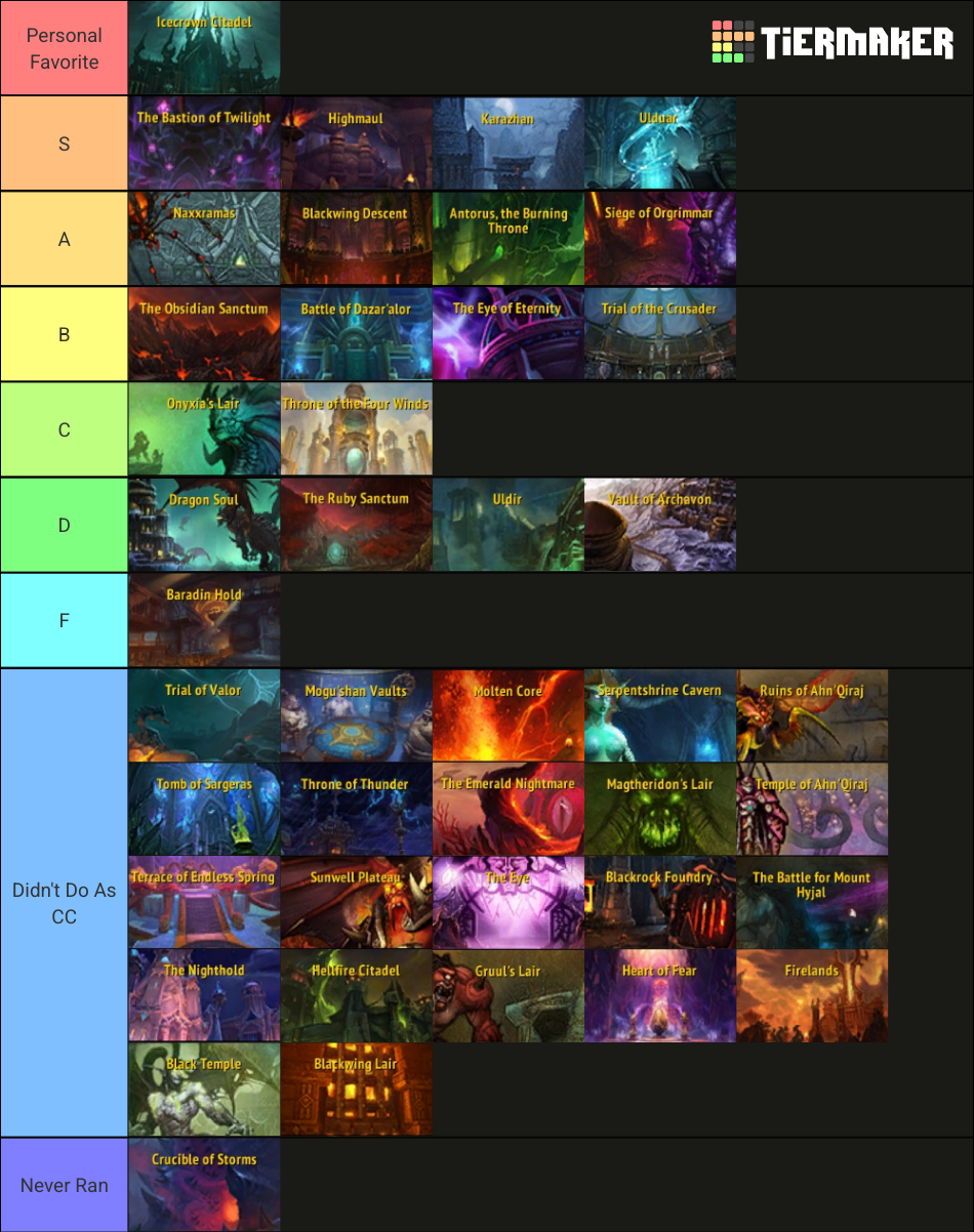 World Of Warcraft Raids Tier List (Community Rankings) - TierMaker