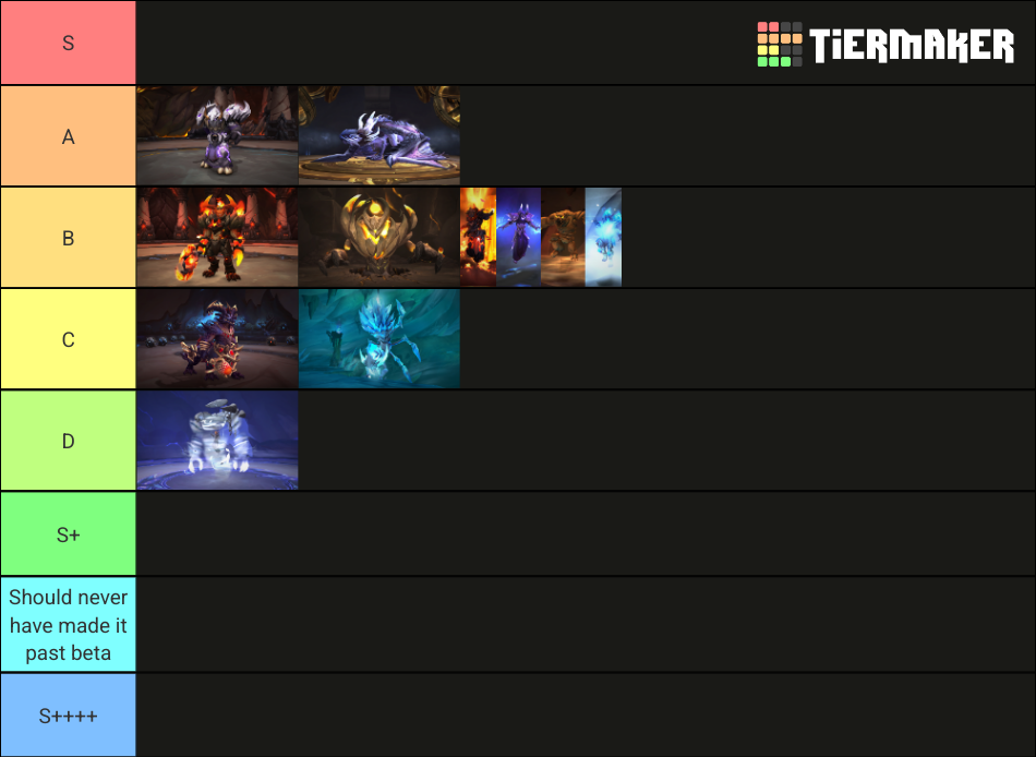 Wow Vault Of The Incarnates Raid Bosses Tier List Community Rankings Tiermaker