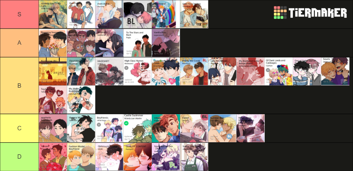 BL Webtoons (I've Seen) Tier List (Community Rankings) - TierMaker