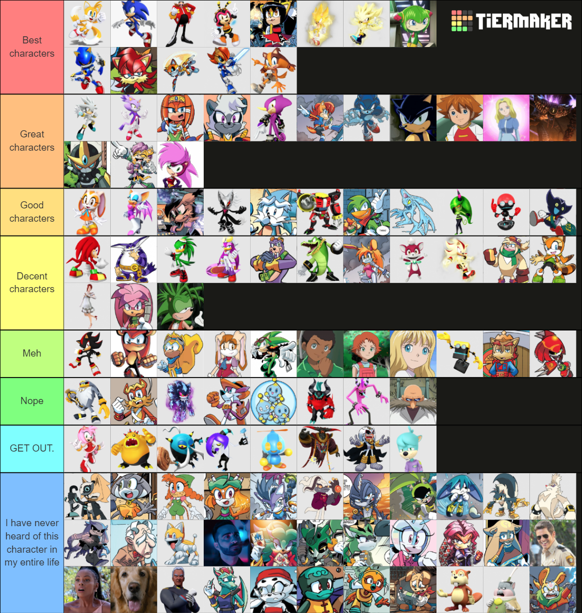 Sonic the Hedgehog Characters Tier List (Community Rankings) - TierMaker