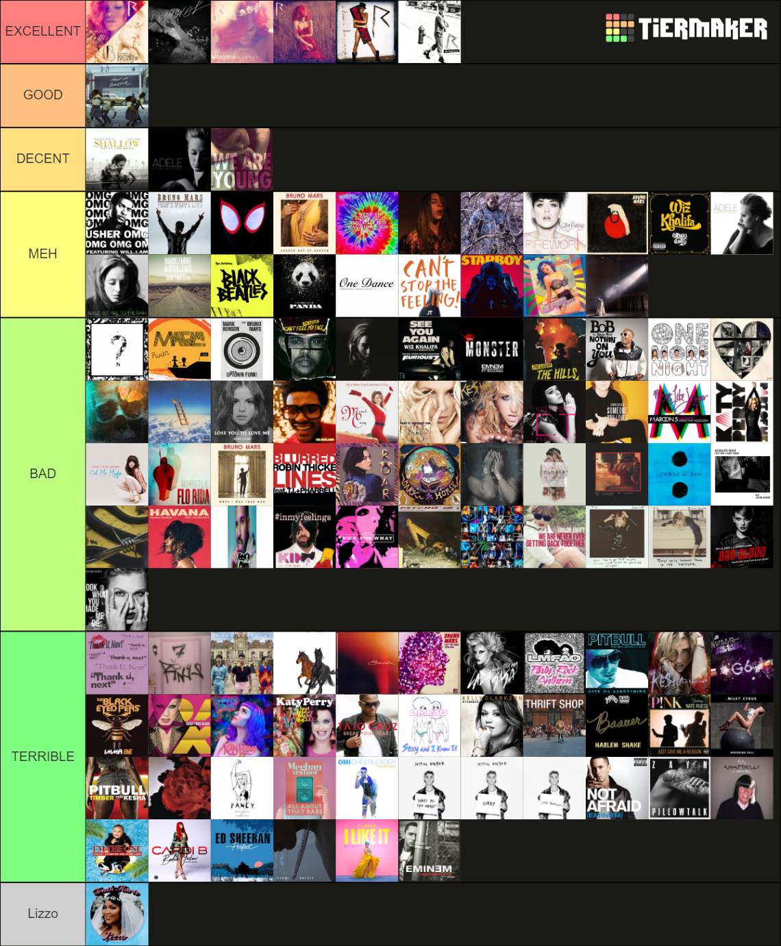 number-1-songs-of-the-2010s-tier-list-community-rankings-tiermaker