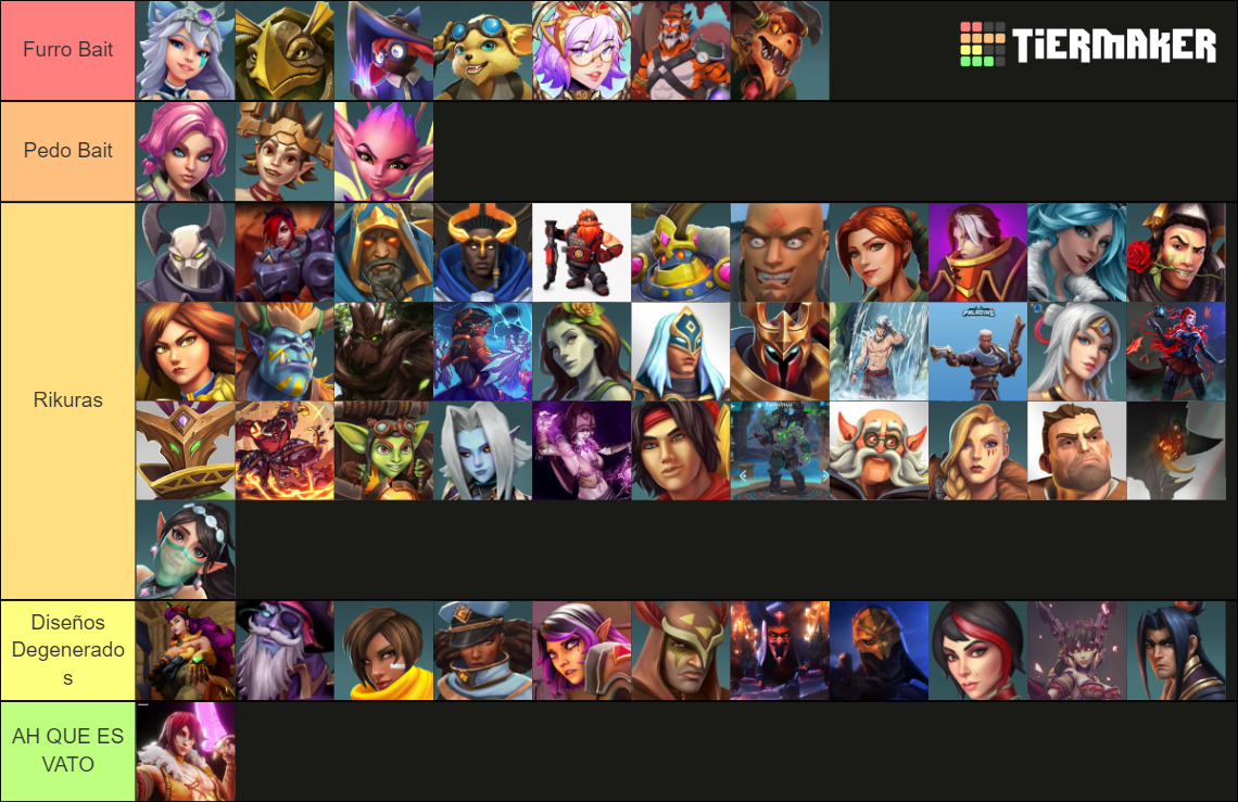 La Definitiva de Paladins Tier List Rankings) TierMaker