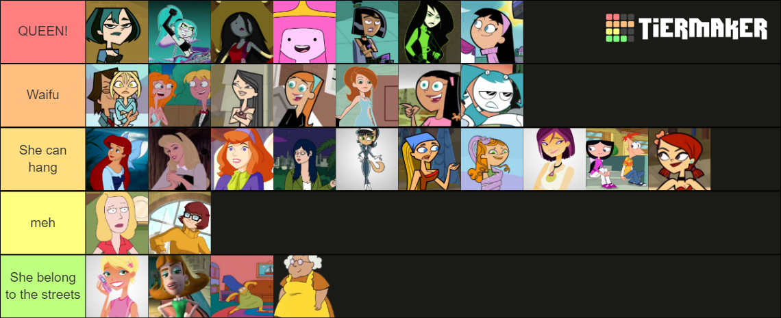 ultimate-cartoon-waifu-tier-list-community-rankings-tiermaker