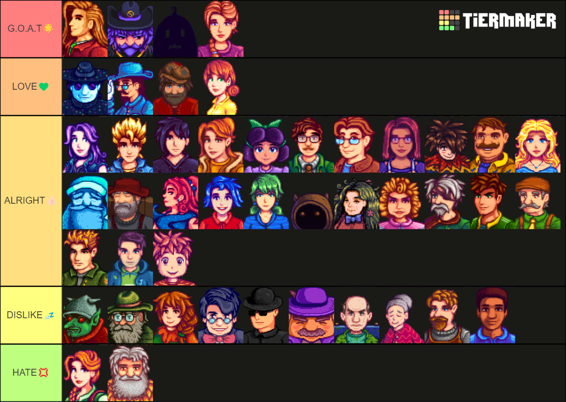 STARDEW VALLEY NPC TIER LIST! Tier List (Community Rankings) - TierMaker