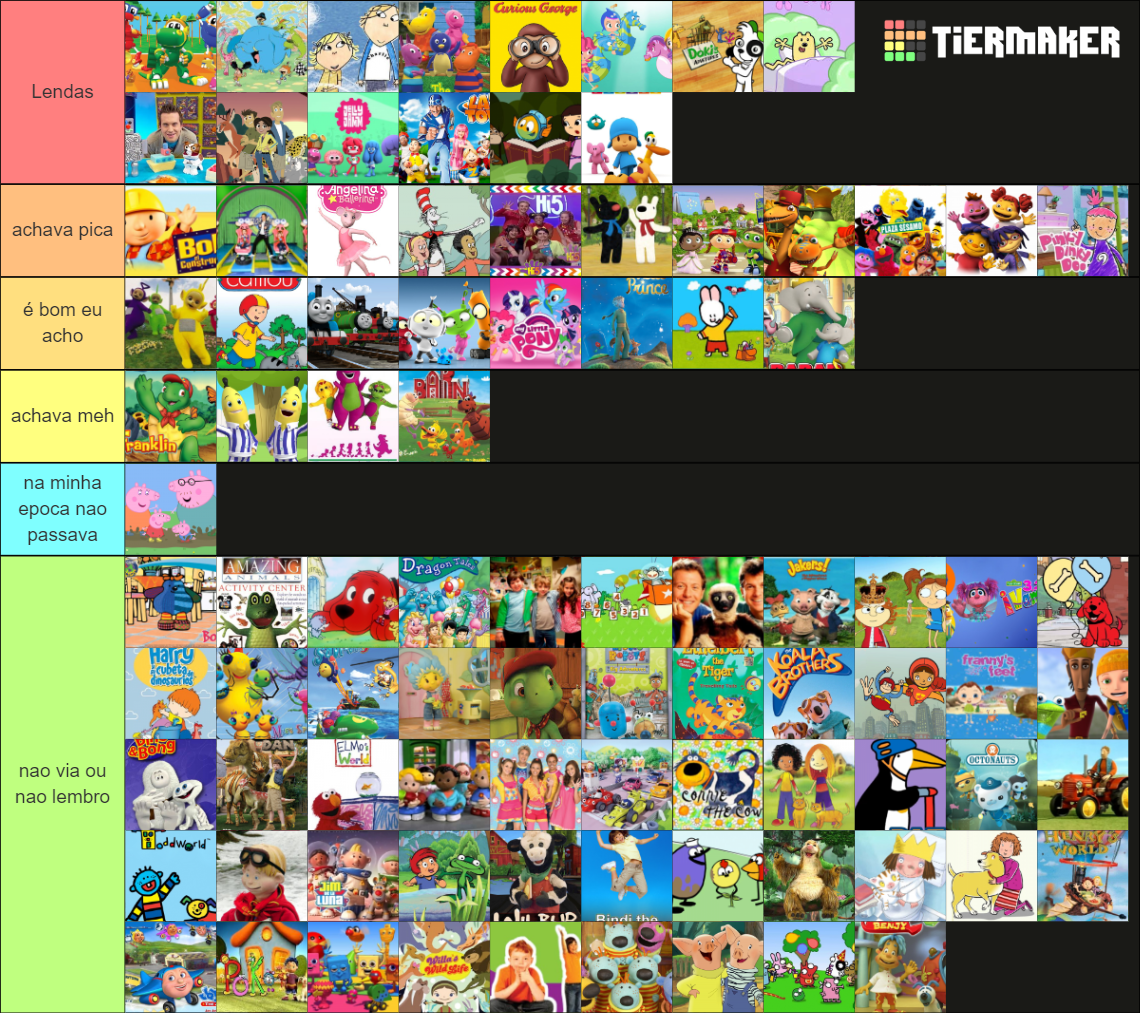 Series Discovery Kids Tier List (Community Rankings) - TierMaker