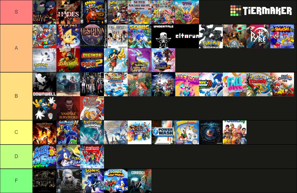 Randomrings Stream Games Master List Tier List Rankings