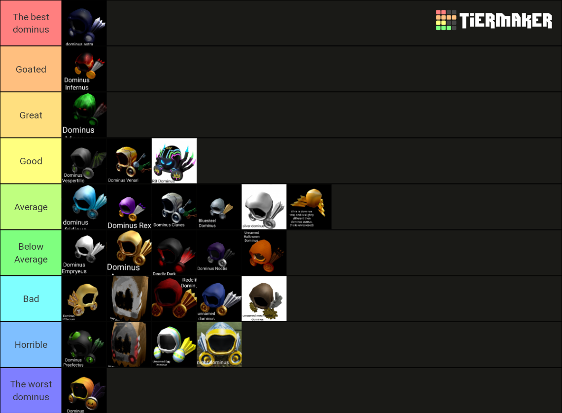 Domix Ranks Every dominus ever (even including unrealesed and cancled) Tier List ...