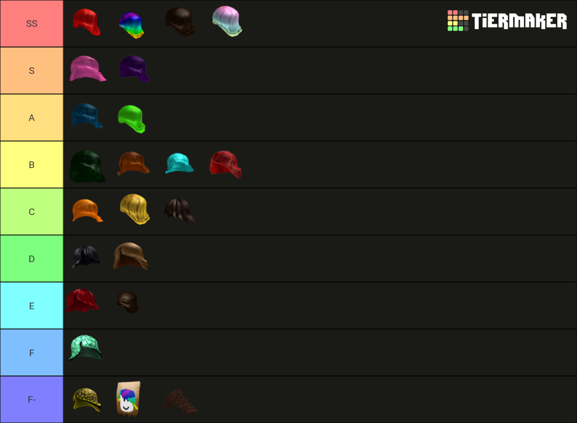 Every shaggy variation roblox Tier List Rankings) TierMaker