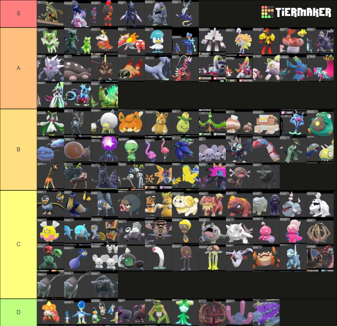 pokemon paldea dex Tier List (Community Rankings) - TierMaker