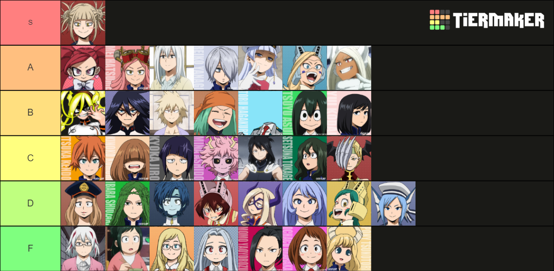 Top Waifus in My Hero Academia Tier List (Community Rankings) - TierMaker