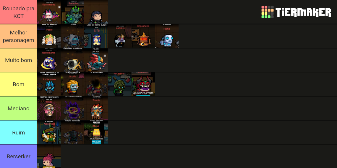 Soul knight best caracters Tier List Rankings) TierMaker