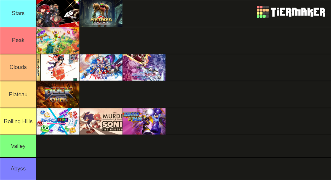Games I Played in 2023 Tier List (Community Rankings) - TierMaker