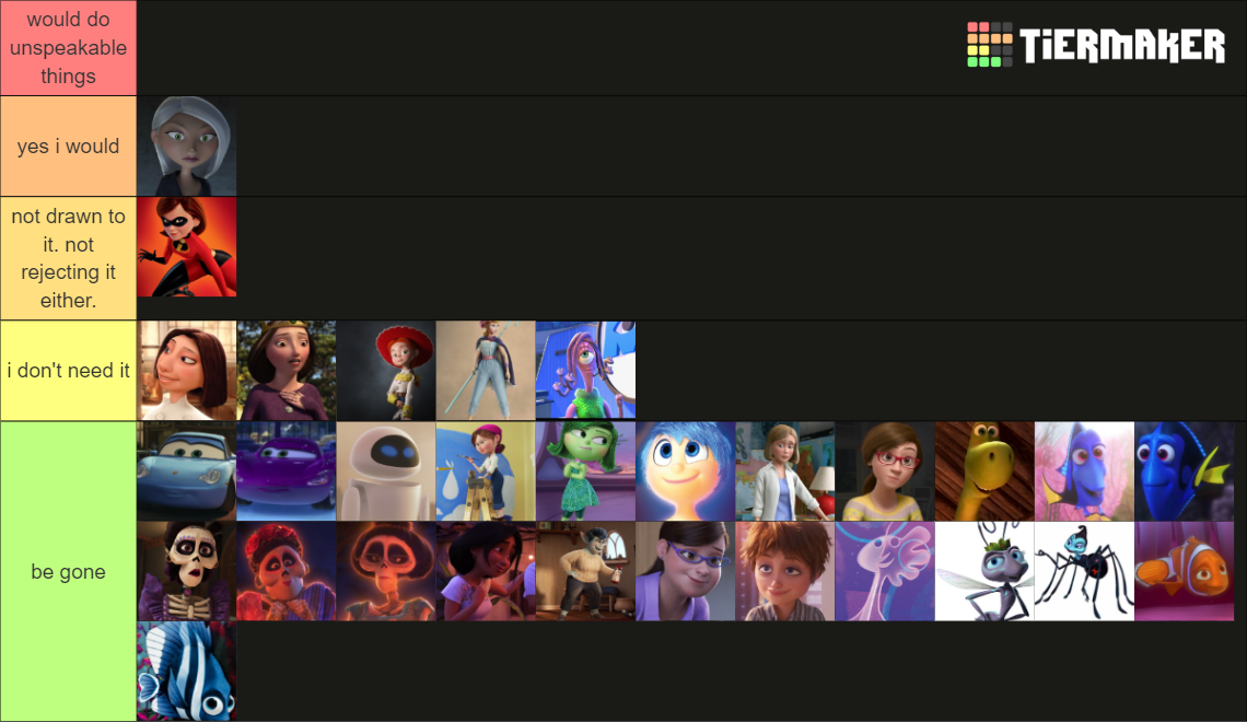 Pixar Milf Tier List (community Rankings) - Tiermaker