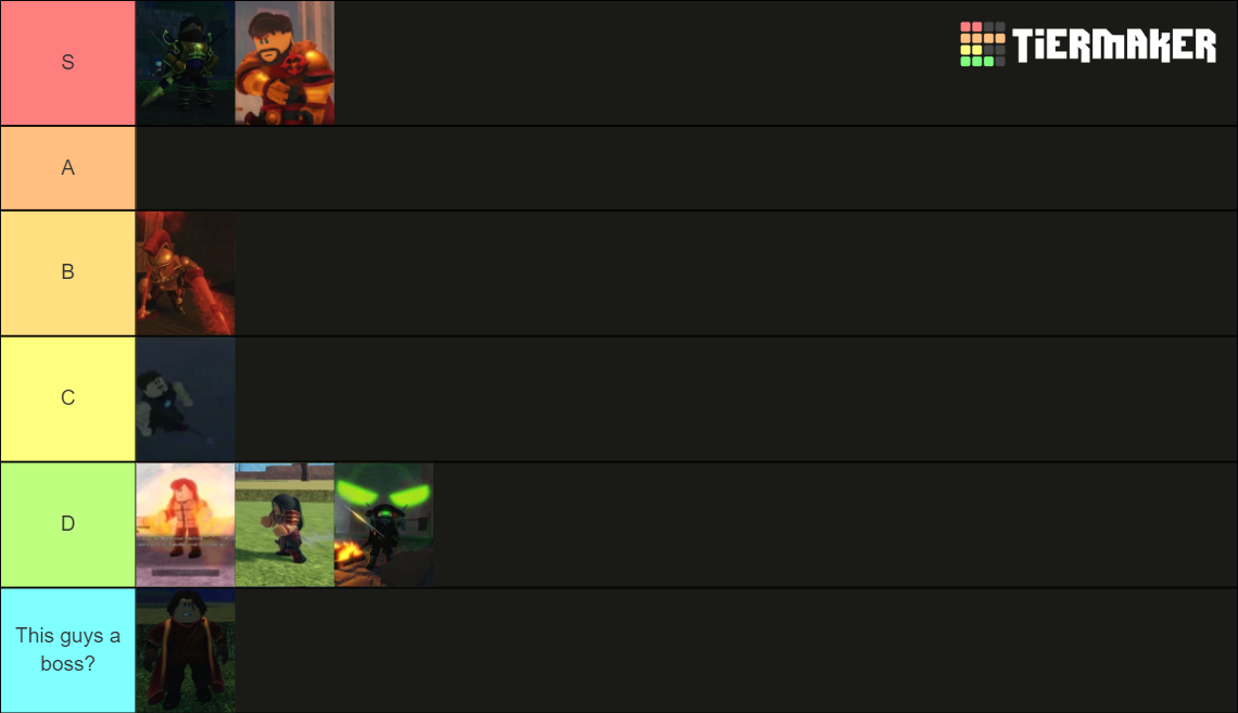 Arcane Odyssey Boss Tier List Rankings) TierMaker