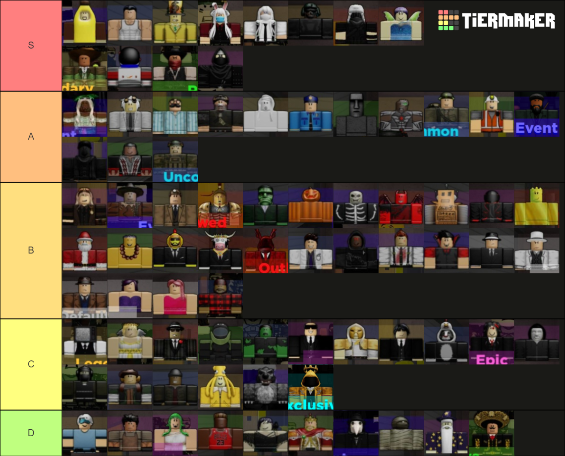 In plain sight 2 thieves tier list community rankings tiermaker