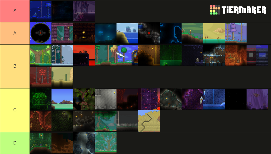 Terraria and calamity biomes/structures Tier List Rankings) TierMaker