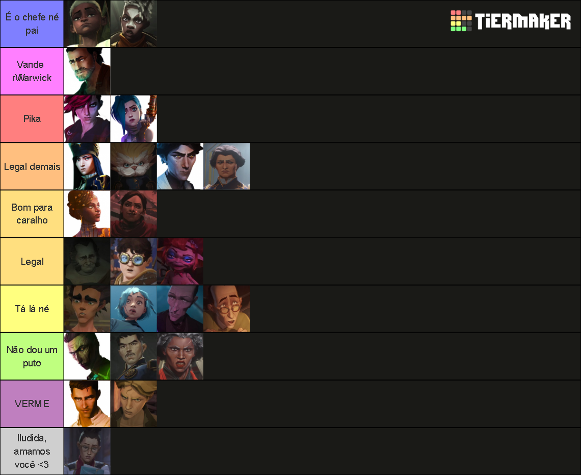 Arcane Character List Tier List Community Rankings TierMaker