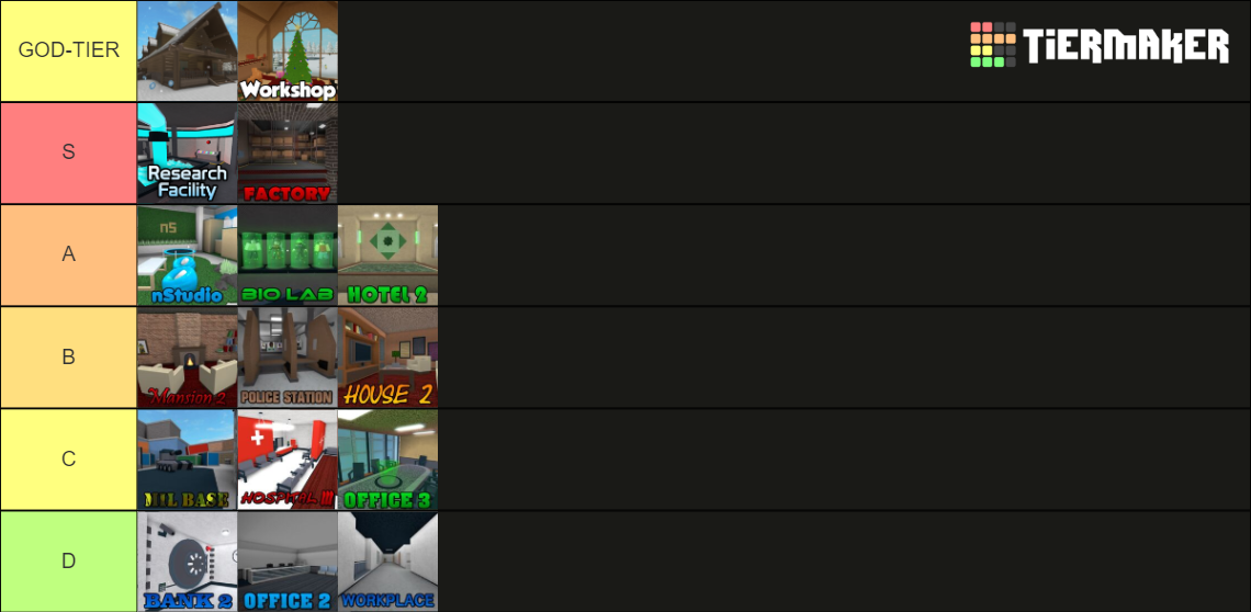 mm2 map ! Tier List Rankings) TierMaker