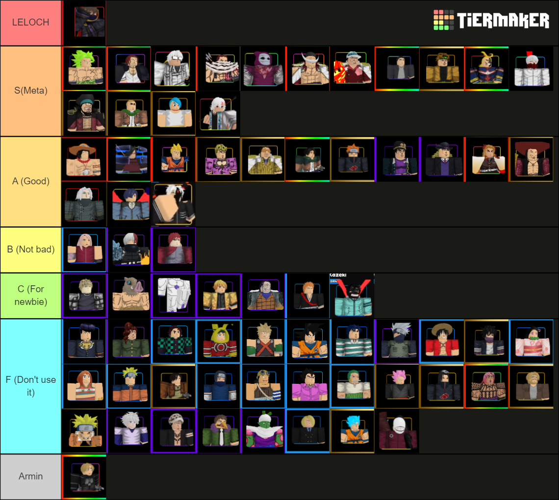 Anime Adventures Tierlist Tier List Community Rankings TierMaker