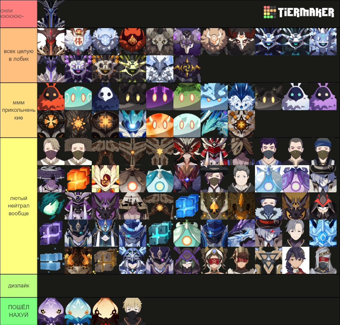 ALL Genshin Impact Enemies & Bosses! (3.1) Tier List (Community ...