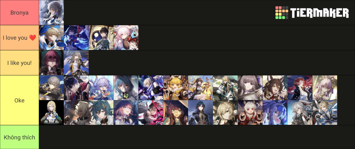 Honkai Star Rail (always Update) Tier List (Community Rankings) - TierMaker