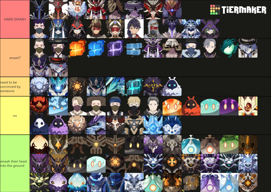 ALL Genshin Impact Enemies & Bosses! (3.1) Tier List (Community ...