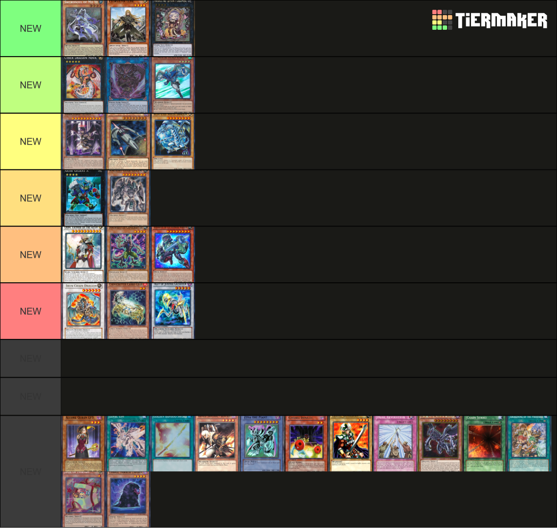 RANKING ALL 400+ YUGIOH DECKS Tier List Rankings) TierMaker