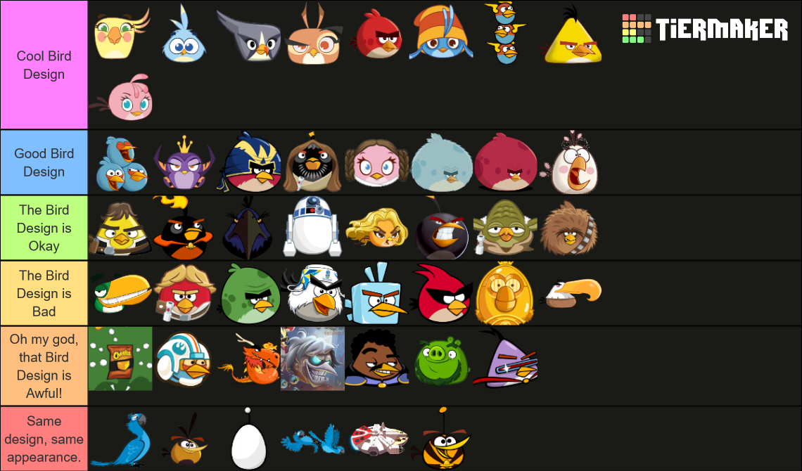 Every Angry Bird Ever Tier List (Community Rankings) - TierMaker