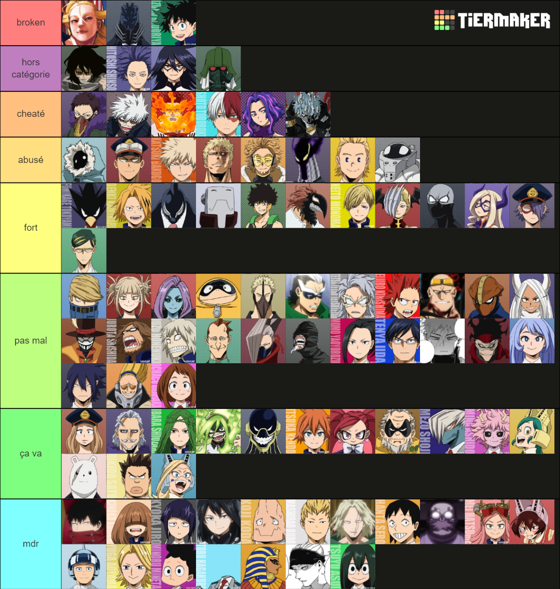 My Hero Academia Quirk Maker Tier List (Community Rankings) - TierMaker