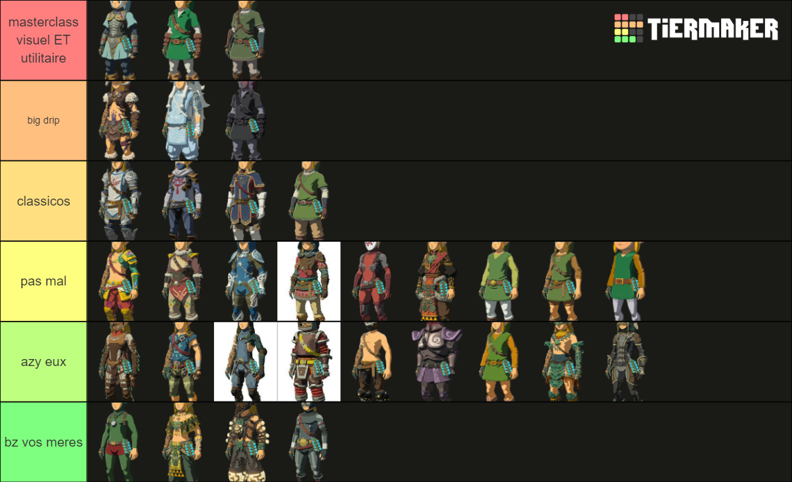 The Legend Of Zelda Tears Of The Kingdom Armor Sets Tier List   The Legend Of Zelda Tears Of The Kingdom Armor Sets 15797959 1685109741 