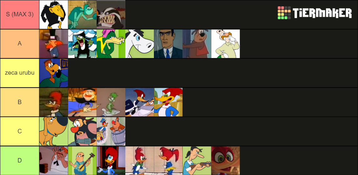 Pica-Pau Personagens Tier List (Community Rankings) - TierMaker