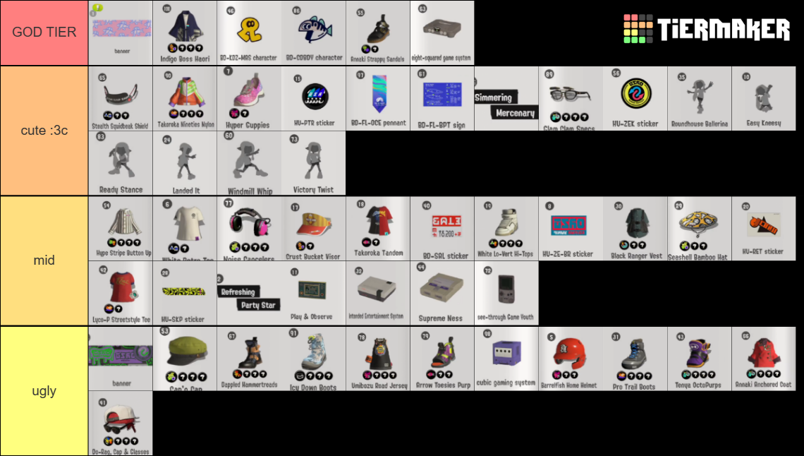 Splatoon 3 Sizzle Season Catalogue Tier List Rankings