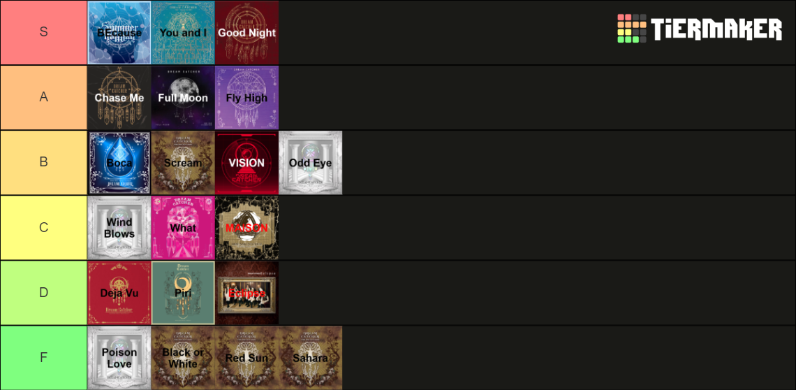 Dreamcatcher Tier List Rankings) TierMaker