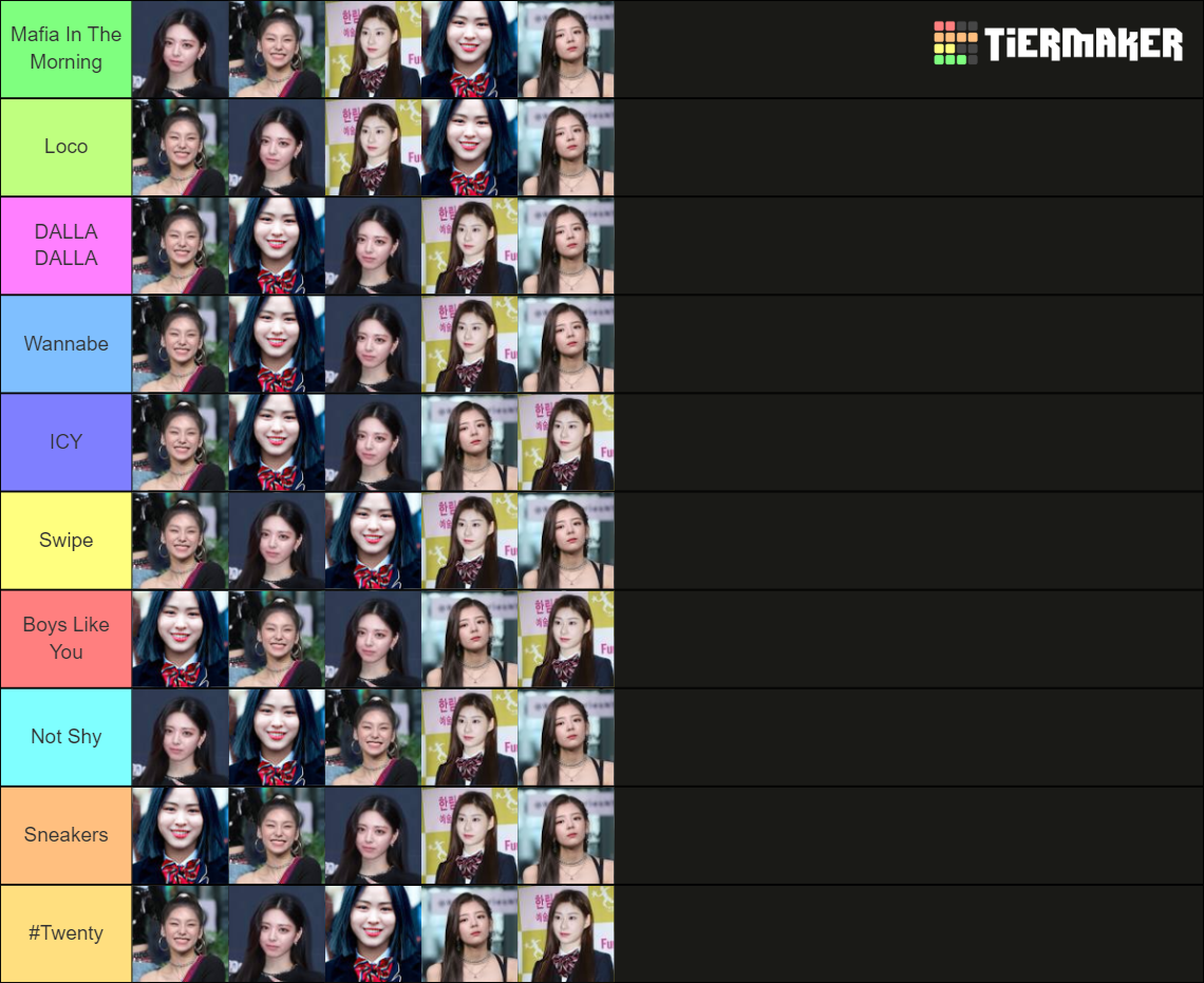 ITZY MVs and members by MV Tier List (Community Rankings) - TierMaker