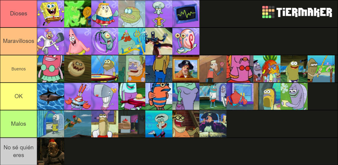 SpongeBob SquarePants Characters Tier List (Community Rankings) - TierMaker