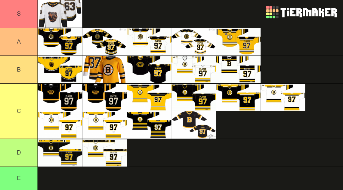 Boston Bruins Jerseys (Updated January 2023) Tier List