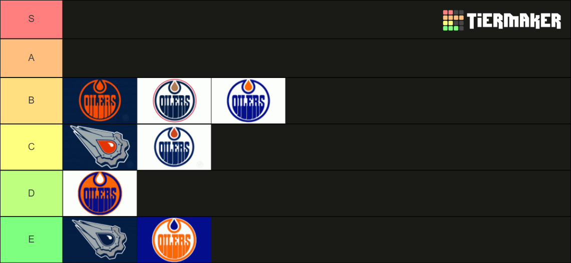 Edmonton Oilers Primary Jersey Logos Updated April 2023 Tier List edmonton-oilers-primary-jersey-logos-updated-april-2023-tier-list