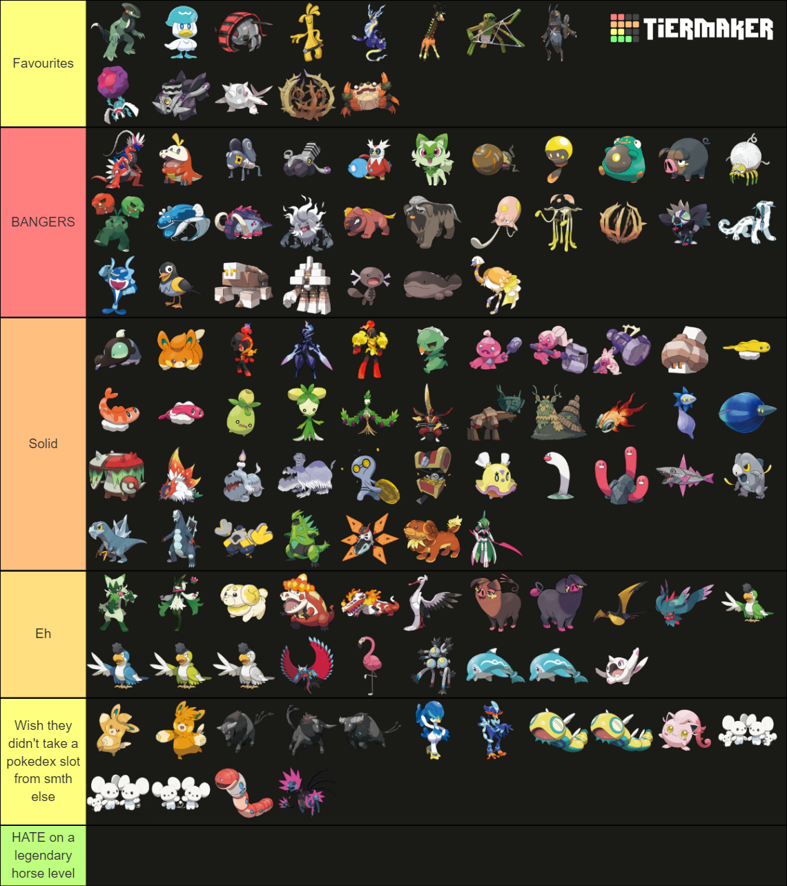 Pokémon Gen 9 Scarlet And Violet Pokédex Tier List Community Rankings Tiermaker 