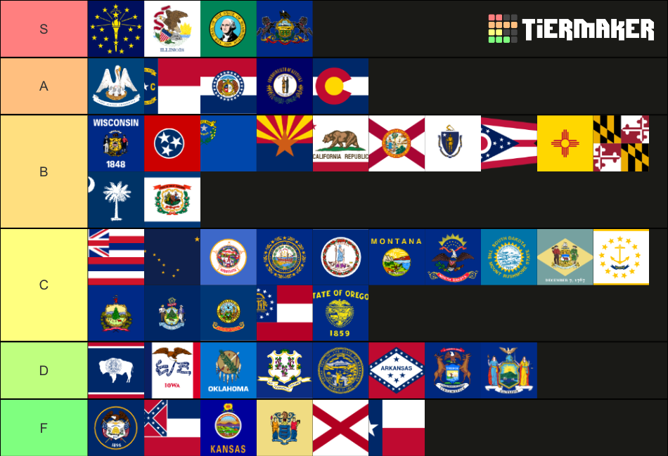 50 States in the United states Tier List (Community Rankings) - TierMaker