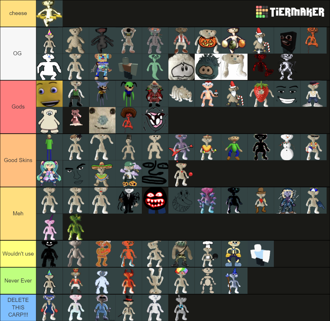 Ranking Of All Bear Alpha Skins Tier List Community Rankings Tiermaker