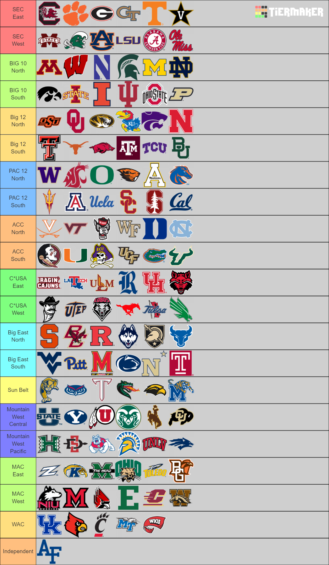 College Football Conferences Team List 2024 Nelle Yalonda